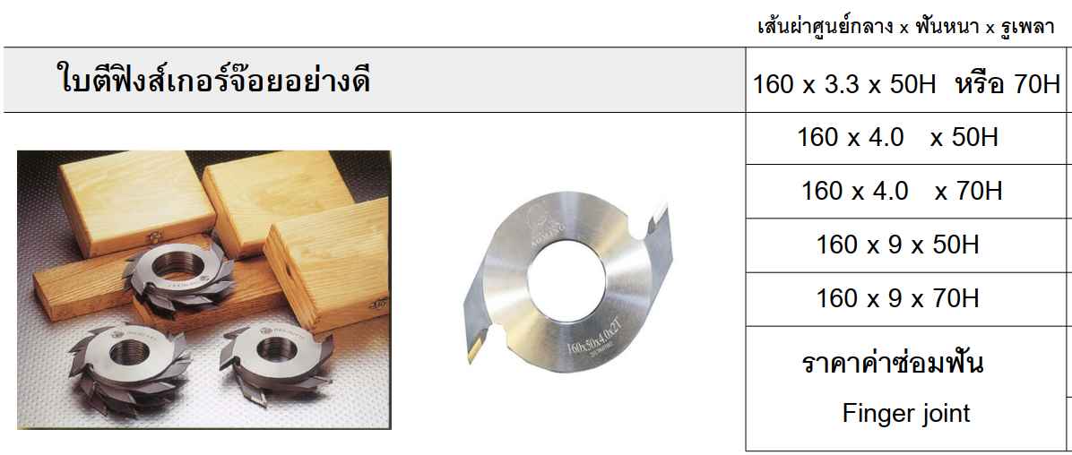 ใบมีดไสไม้, Planer knife, ใบไสไม้, Carbide planer knife, high speed planer knife, finger joint, ใบตีฟัน